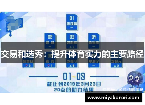 交易和选秀：提升体育实力的主要路径